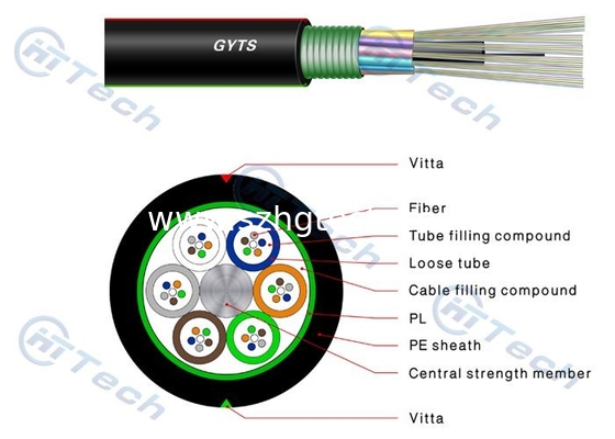 MDPE Outdoor 24 Core GYTS Duct Optical Fiber Cable